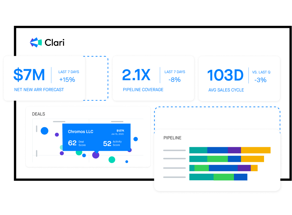 Clari product screenshot