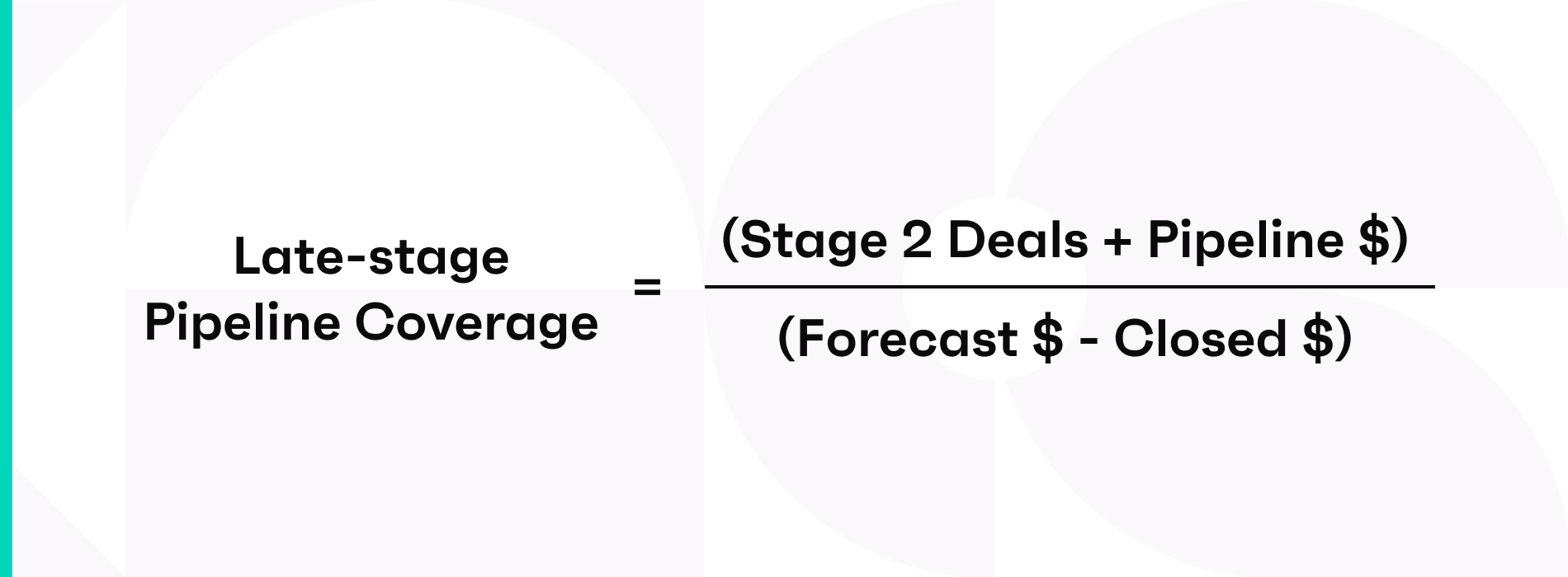 Late-stage pipeline coverage = (Stage 2 deals + Pipeline $) / (Forecast $ - Closed $)