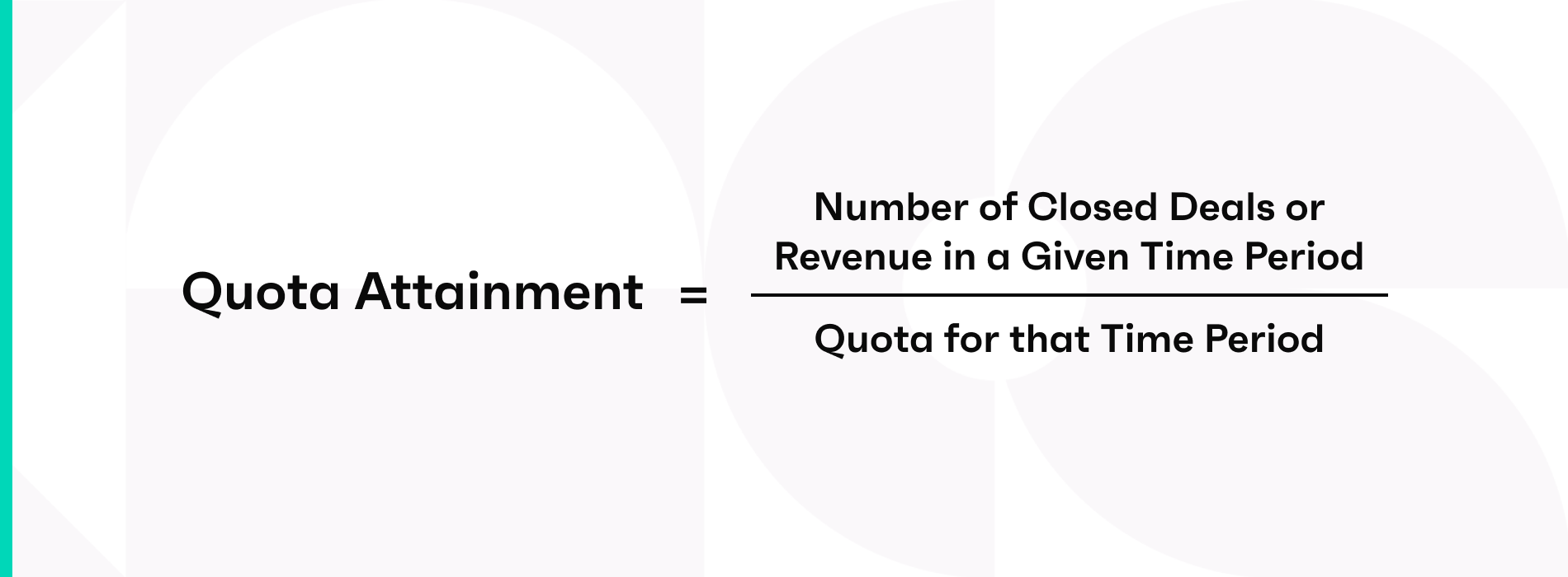Quota attainment = (number of closed deals or revenue in a given time period) / (quota for that time period)