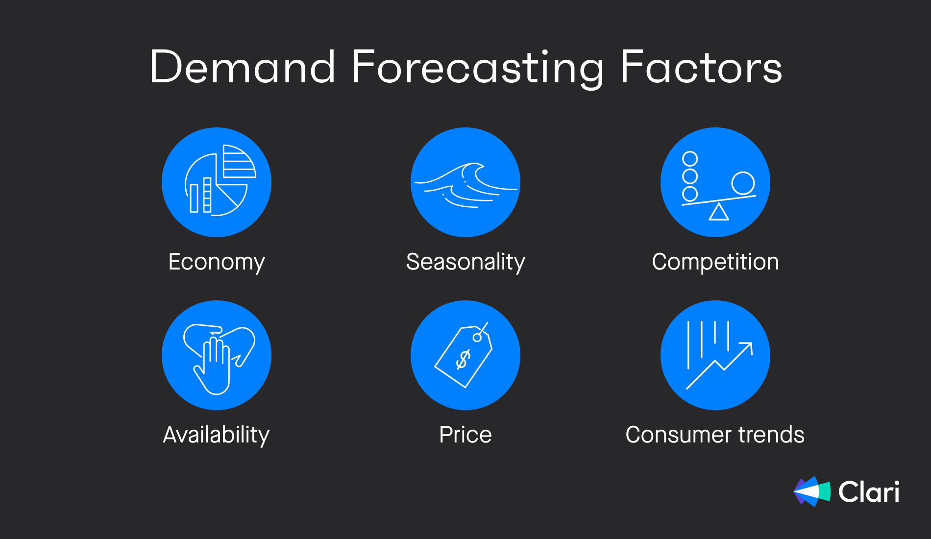 6 factors influencing demand forecasting