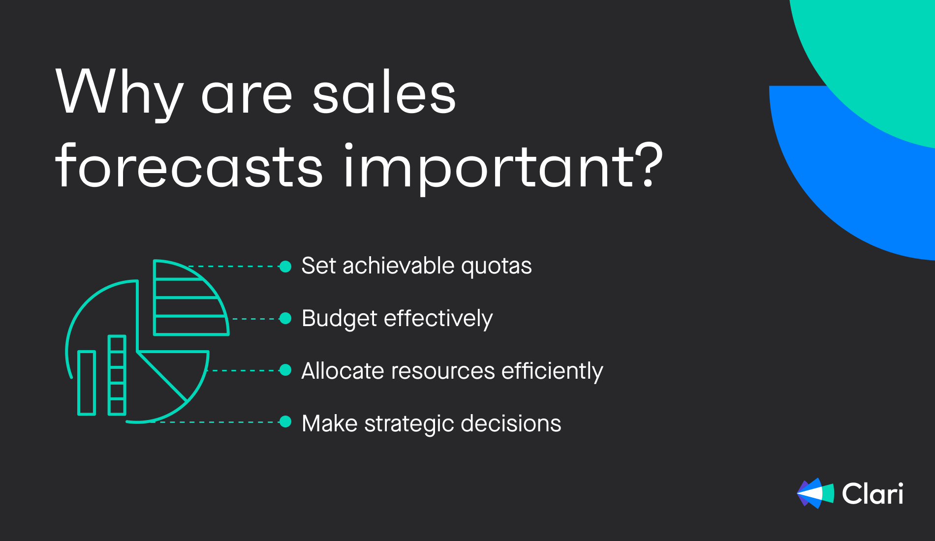 Why is sales forecasting important?