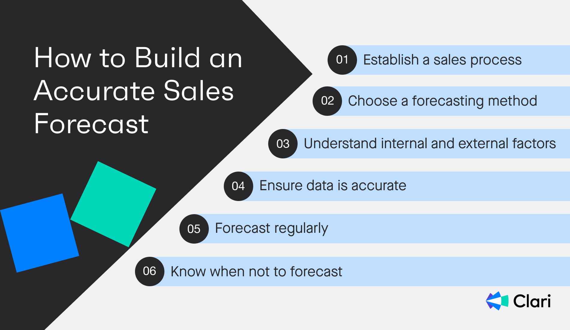 Steps for accurately building a sales forecast