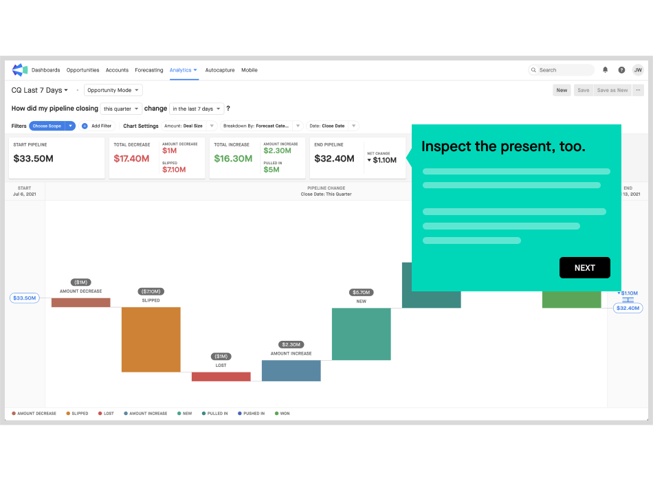 A screenshot of Clari's revenue platform dashboard