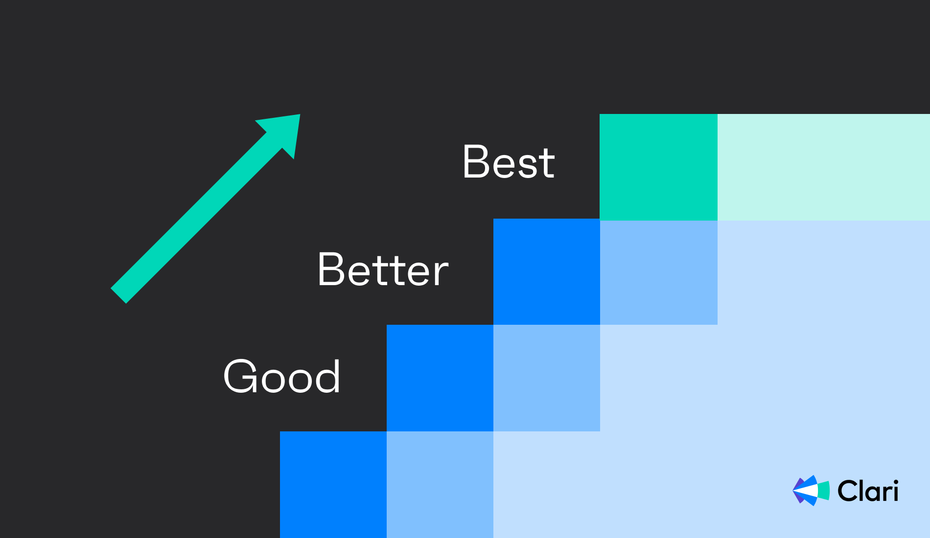 Steps with good, better, and best on each step in ascending order