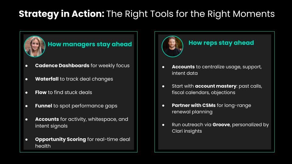 Presentation Slide - Strategy in Action: The Right Tools for the Right Moments