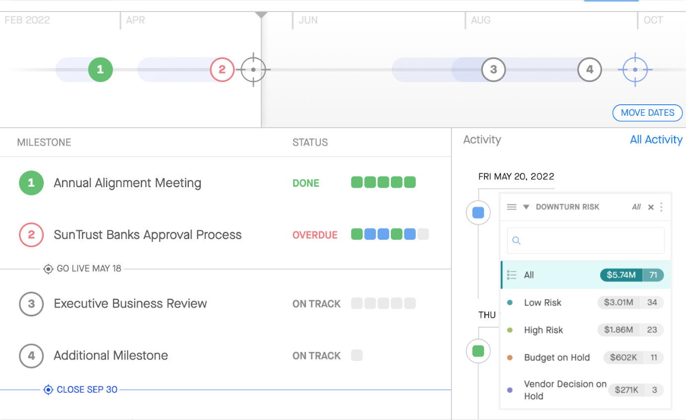 Screenshot of a mutual action plan