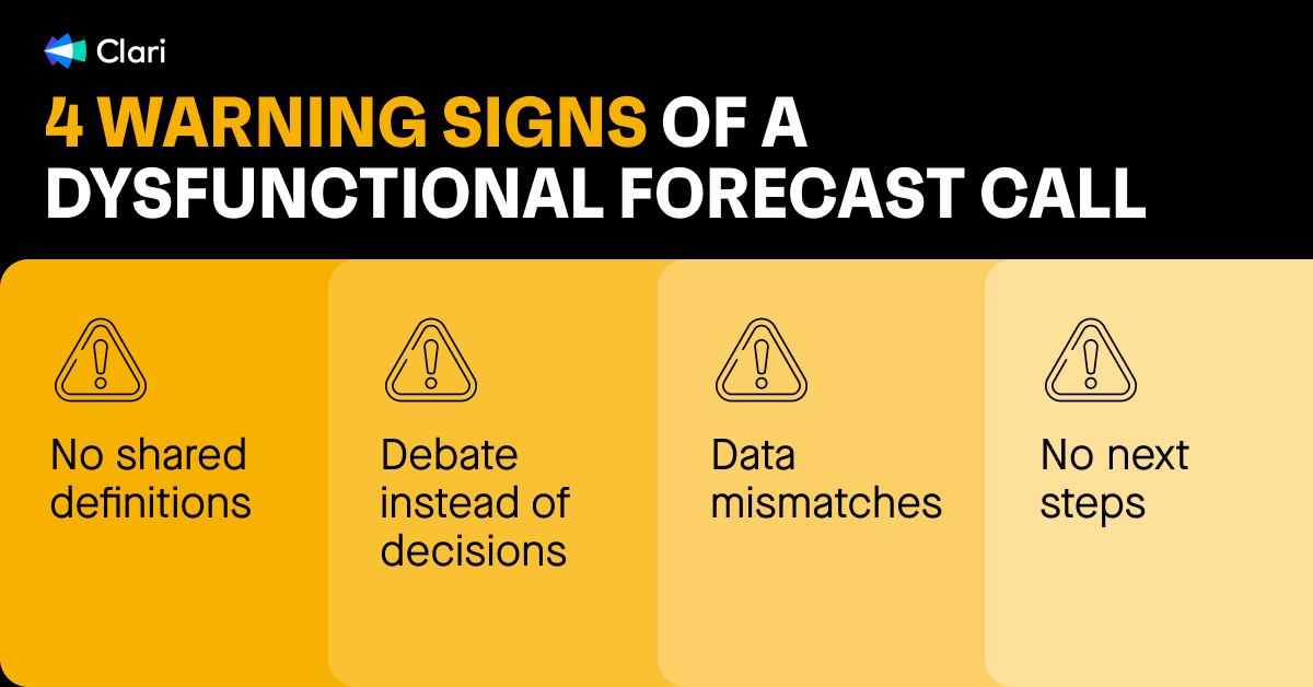4 Warning Signs of a Dysfunctional Forecast: No shared definitions, Debate instead of decisions, Data mismatches, No next steps