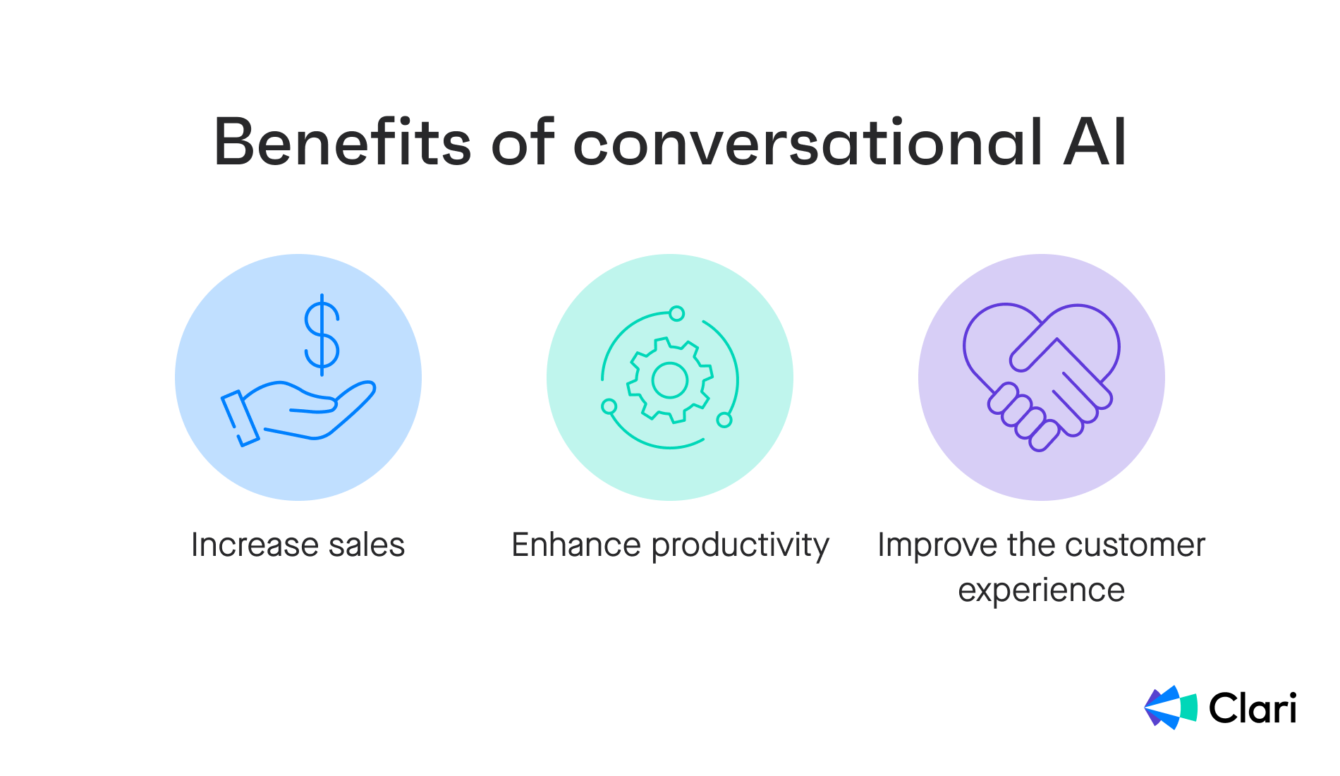 What are the benefits of conversational AI?