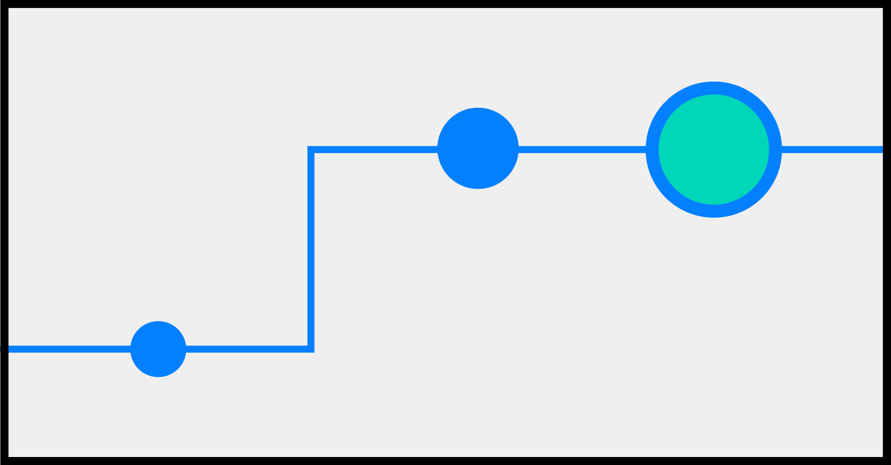 Stylistic illustration of circles along a line