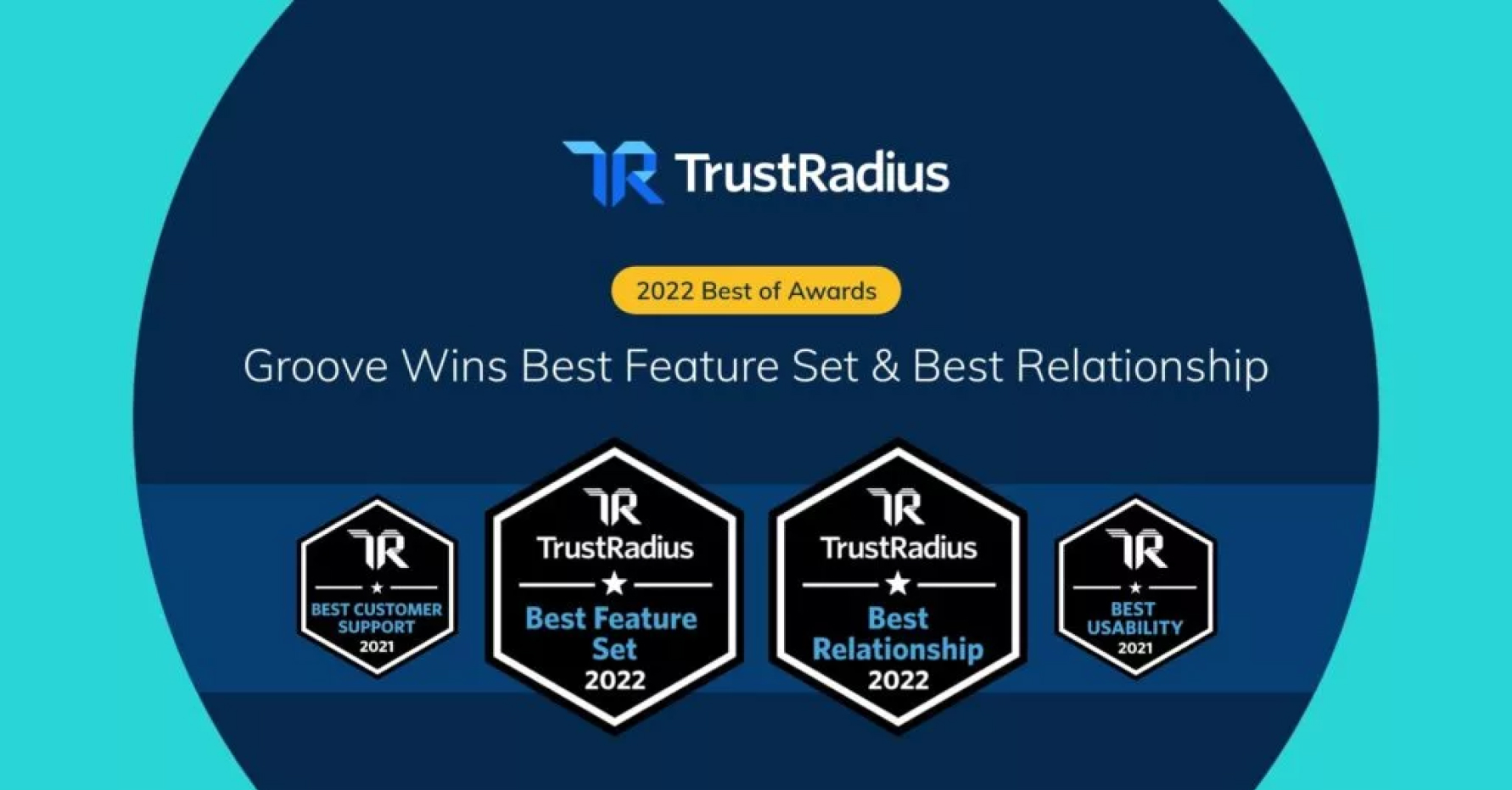 Image with TrustRadius logo and awards for Best Customer Support 2021, Best Feature Set 2022, Best Relationship 2022, and Best Usability 2021