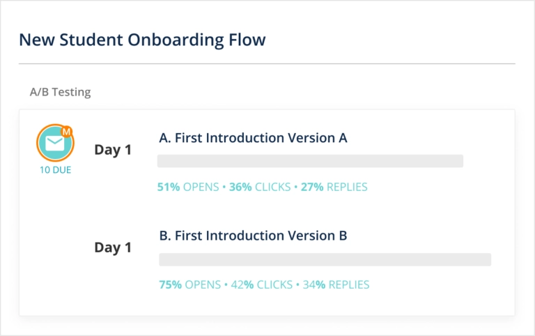 Screenshot of an onboarding flow A/B test