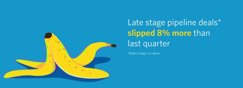 Clari Revenue Impact Study Clari Revenue Impact Study