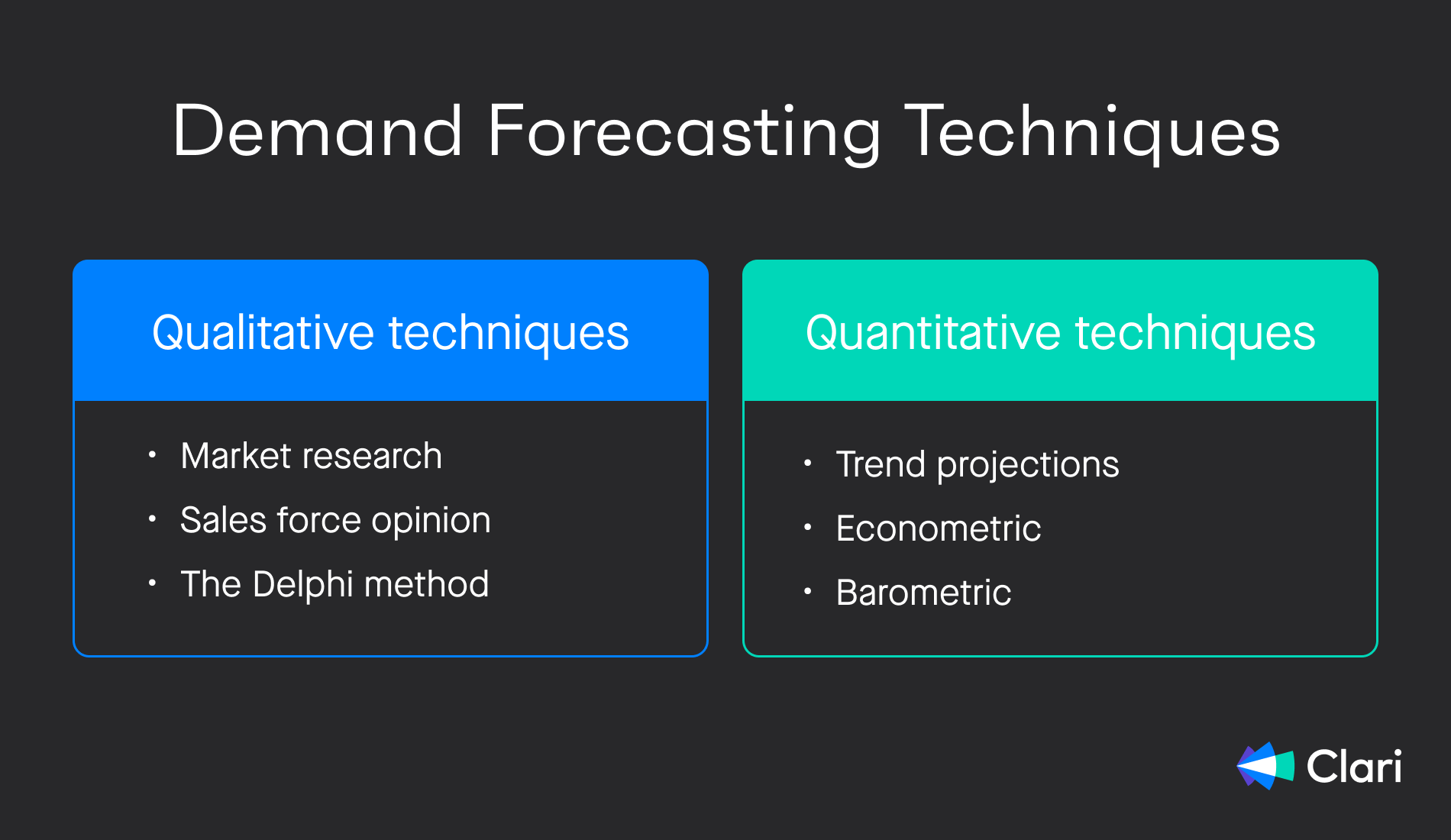 Six demand forecasting techniques