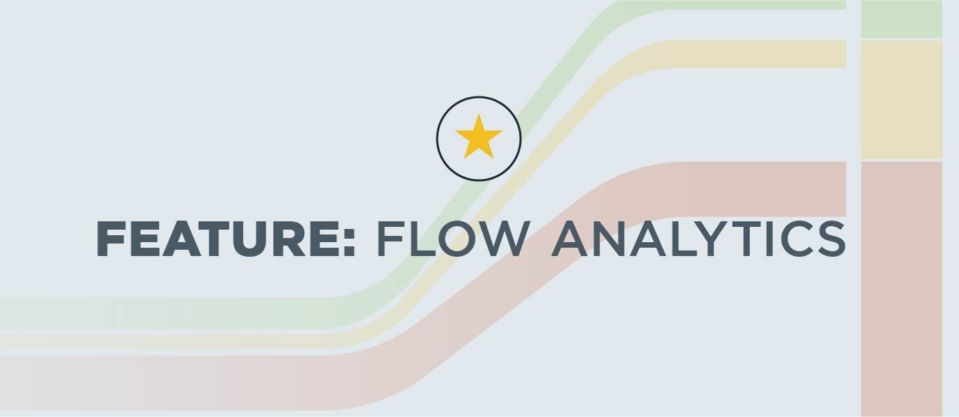 Banner promoting flow analytics feature with a stylistic illustration of a green, yellow, and red line flowing into a funnel
