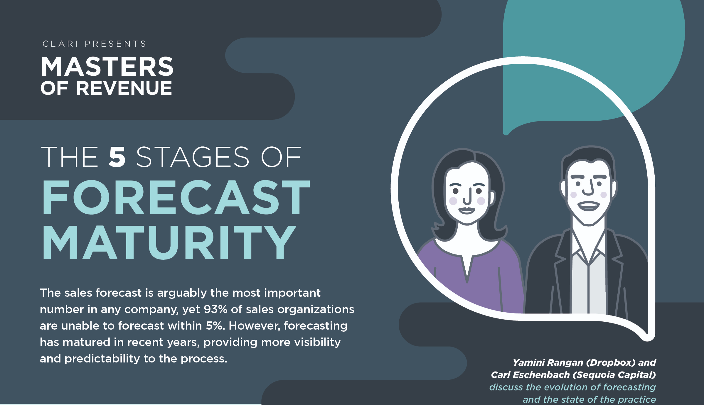 Banner image that says The 5 Stages of Forecast Maturity with a stylized drawing of Yamini Rangan, Chief Customer Officer at Dropbox, and Carl Eschenbach, Partner at Sequoia Capital