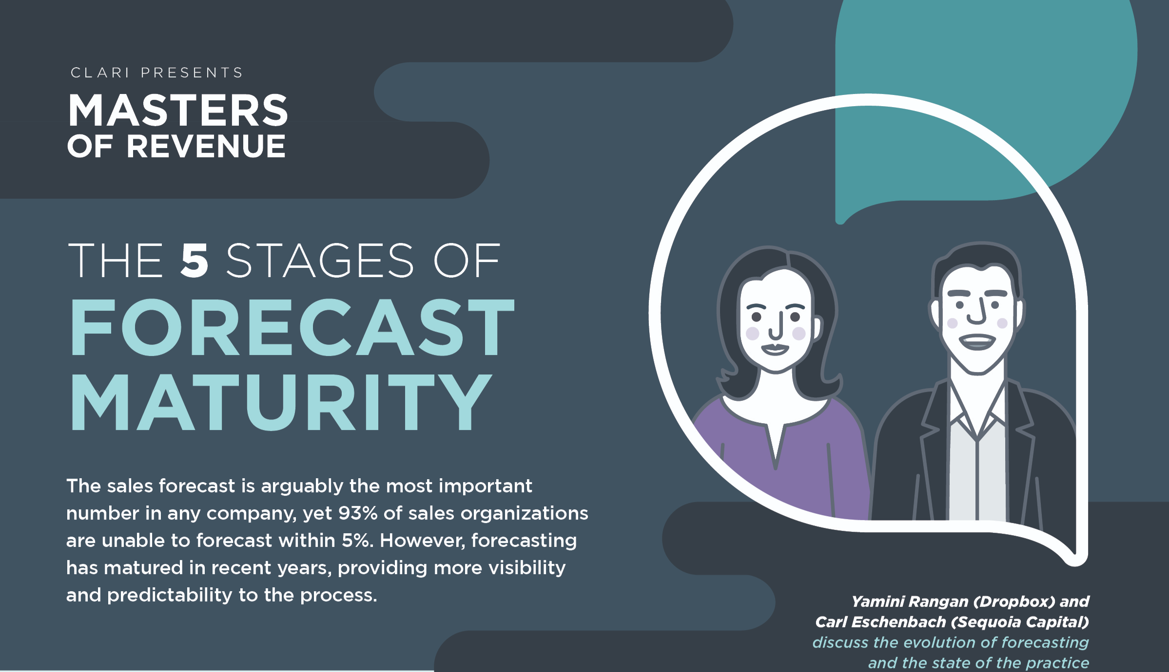 Masters of Revenue (Infographic) Banner image that says The 5 Stages of Forecast Maturity with a stylized drawing of Yamini Rangan, Chief Customer Officer at Dropbox, and Carl Eschenbach, Partner at Sequoia Capital