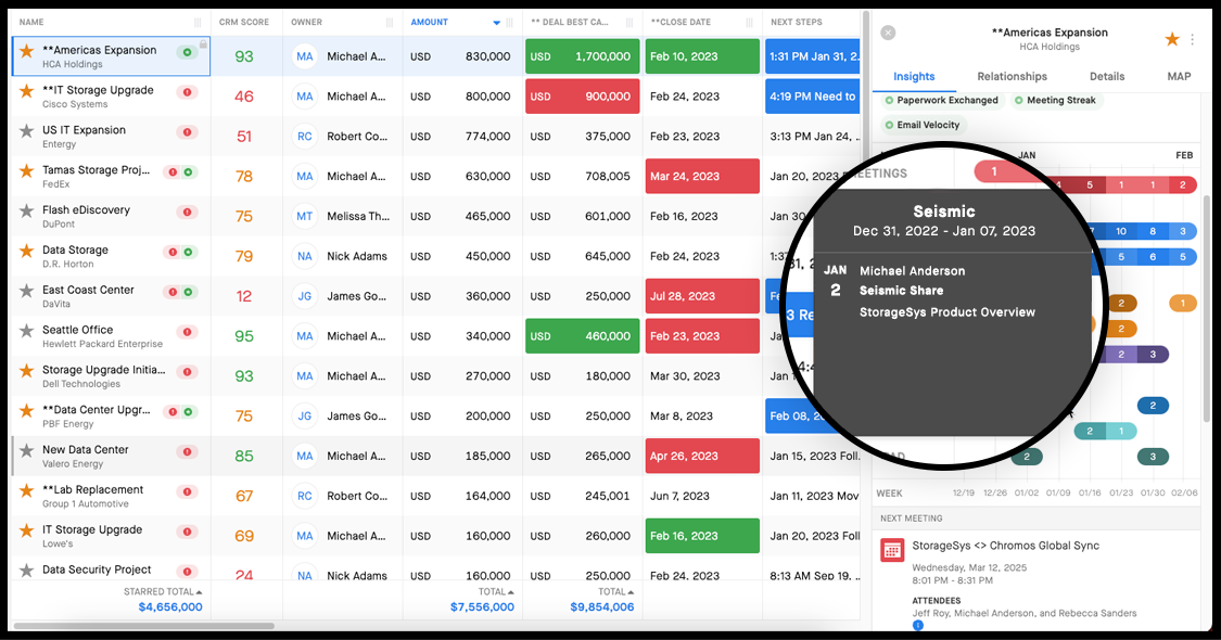 Screenshot of a Clari report with sales pitch information from Seismic