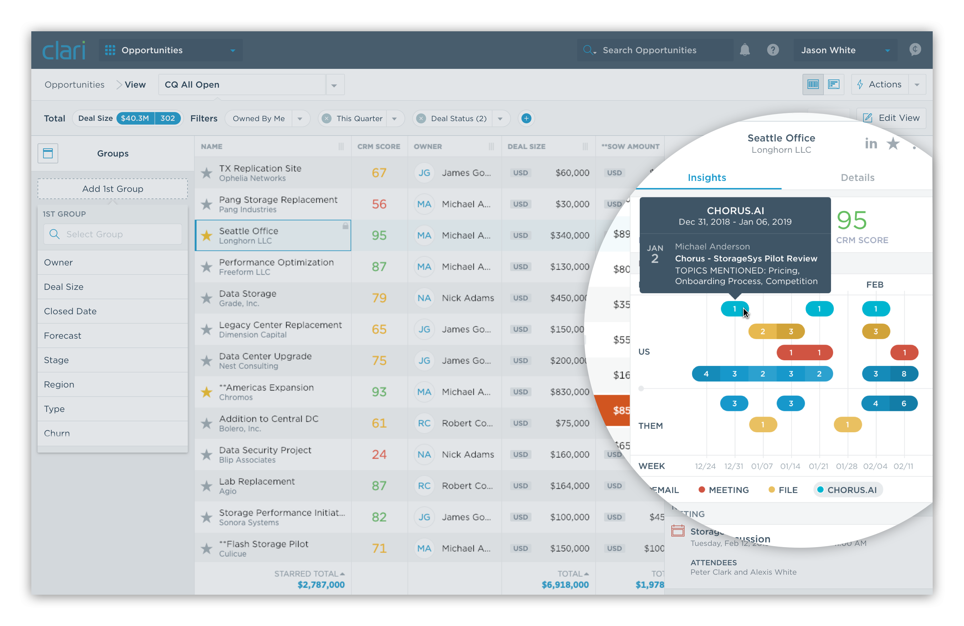 Chorus.ai and Clari integration Screenshot of Clari deal activity report showing Chorus.ai call recording insights