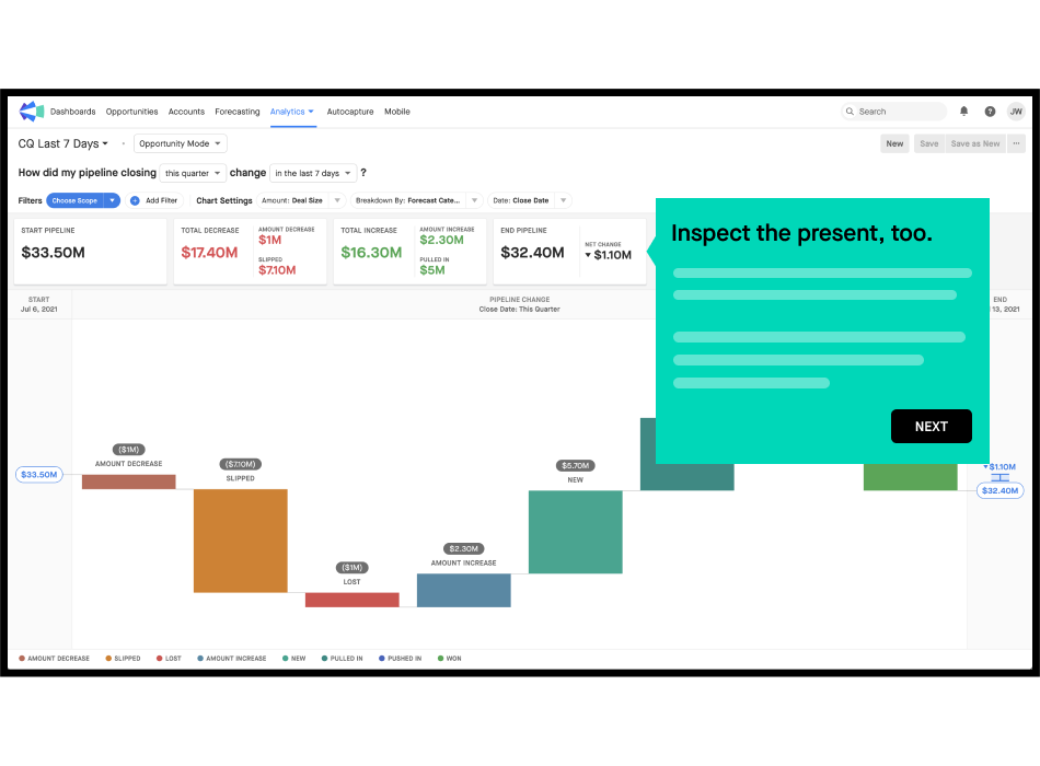 Screenshot of Clari pipeline report