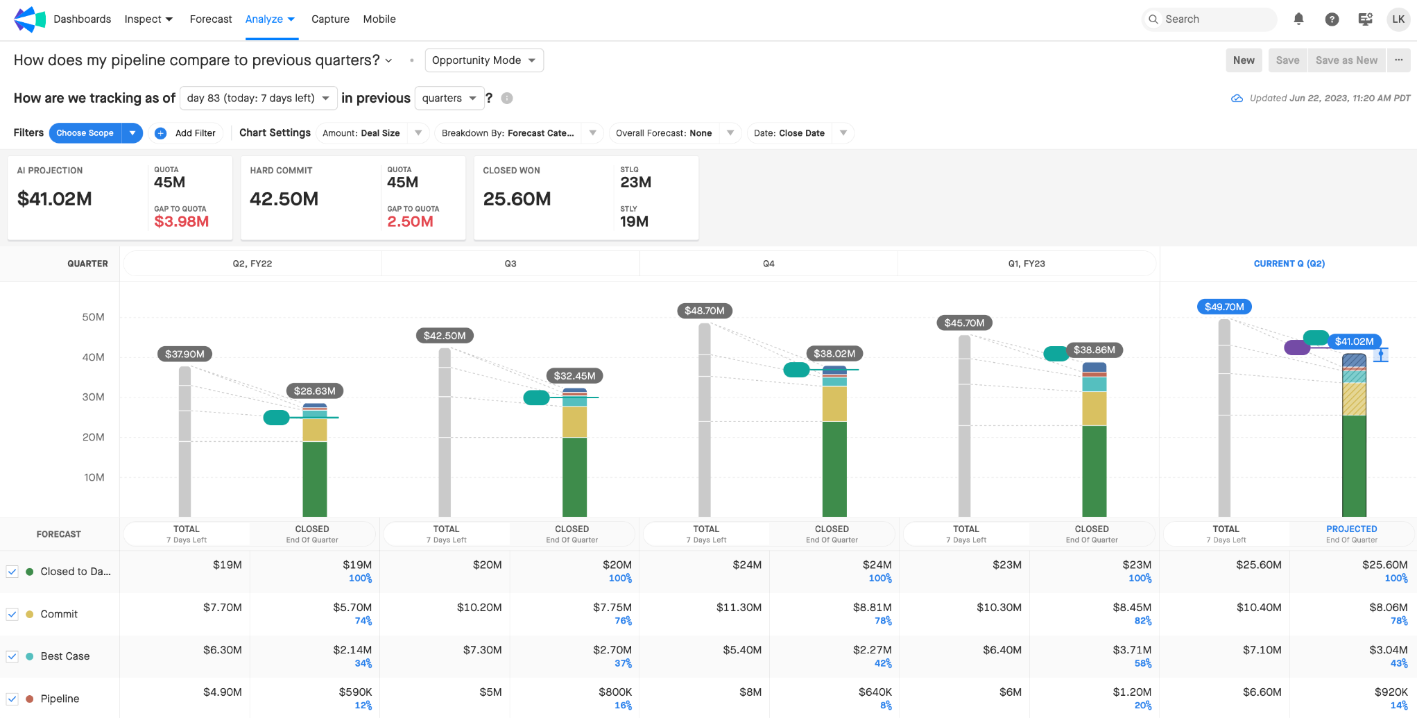 Okta case study image
