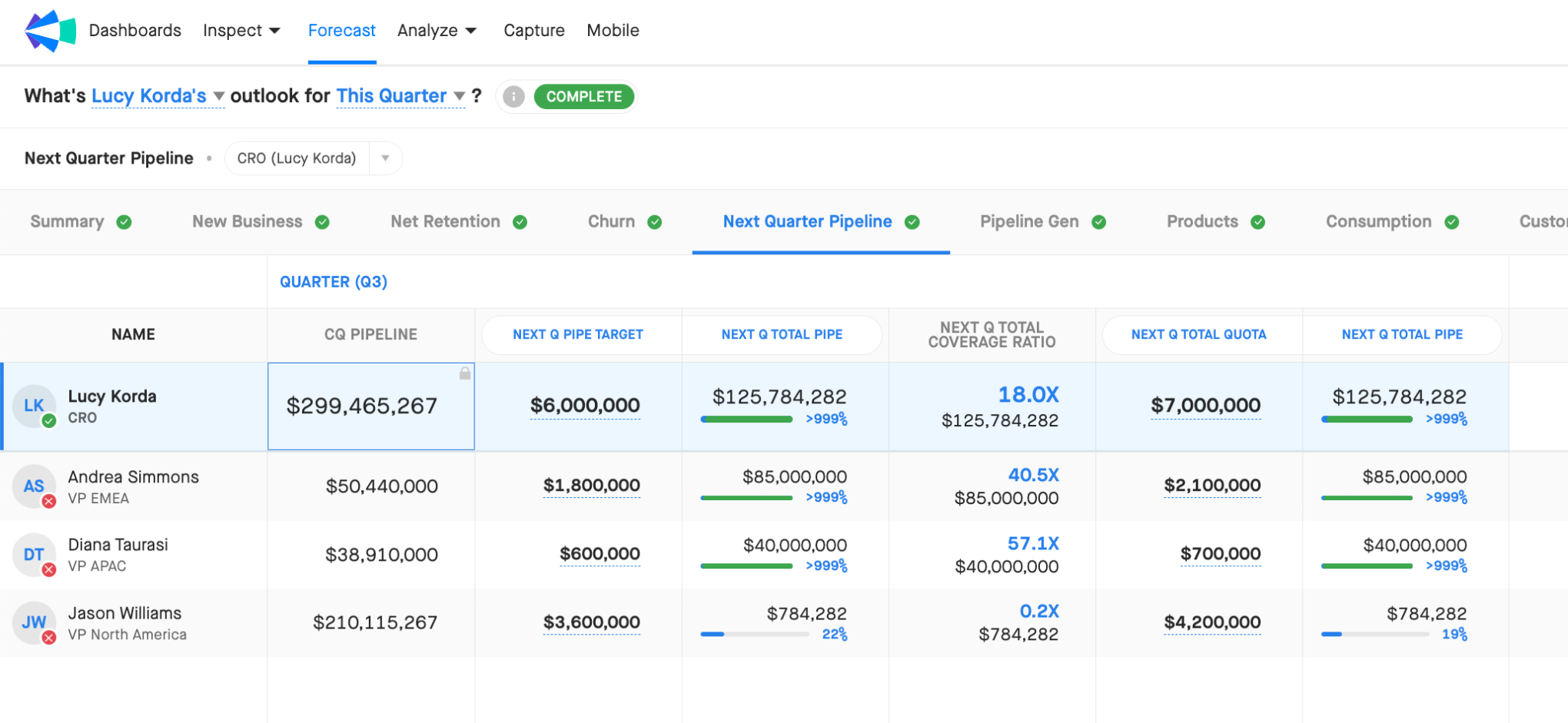 Okta Case Study 2