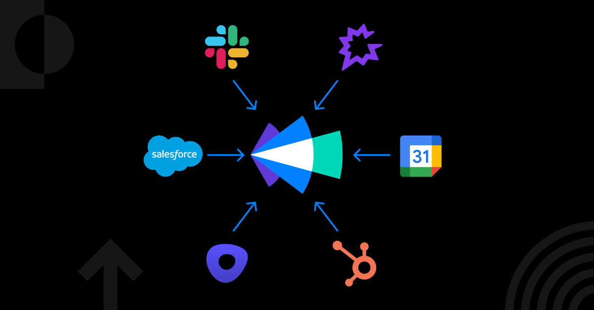 Illustration of the Slack, Gong, Google Calendar, HubSpot, Outreach, and Salesforce logos pointing to the Clari logo