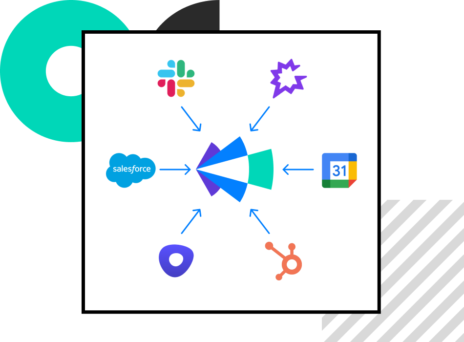 Illustration of Slack, Gong, Google Calendar, HubSpot, Outreach, and Salesforce logos all pointing to the Clari logo