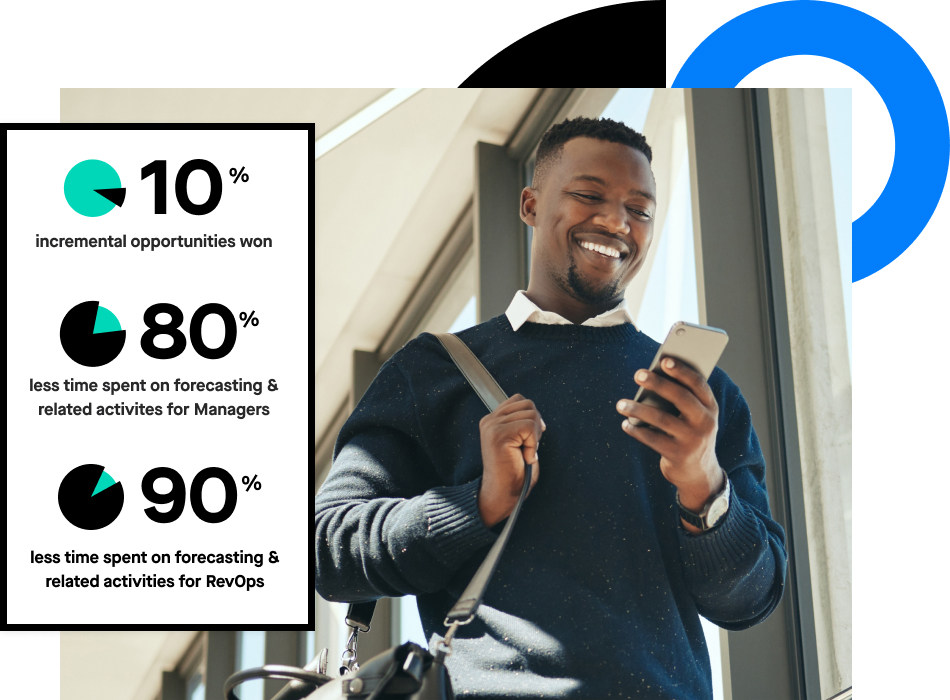 Illustration of three statistics showing Clari's impact overlapping a photograph of a revenue leader looking at a mobile phone